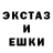 Дистиллят ТГК жижа Svitlana Drach